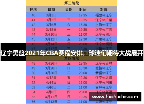 辽宁男篮2021年CBA赛程安排，球迷们期待大战展开